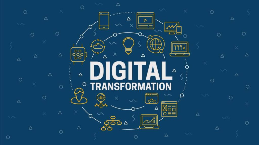 Digital Transformation là gì? Đặc điểm, lợi ích & thách thức