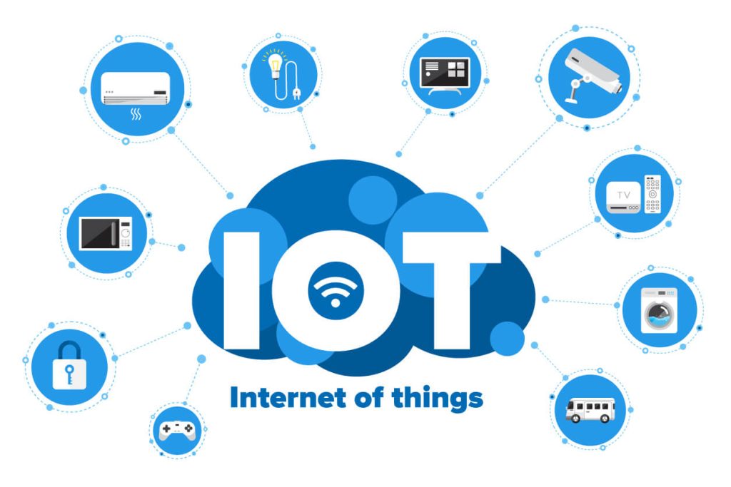 IoT Là Gì? Ứng Dụng Và Những Điều Cần Biết Về IoT