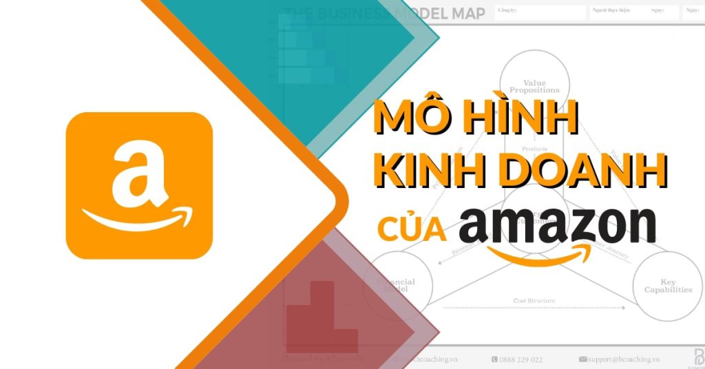 Phân tích mô hình kinh doanh của Amazon | Giải Đáp A-Z