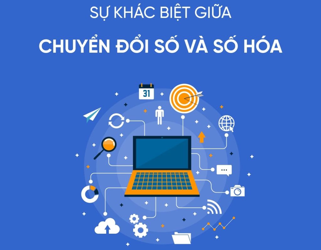Số Hóa Và Chuyển Đổi Số Khác Nhau Như Thế Nào?