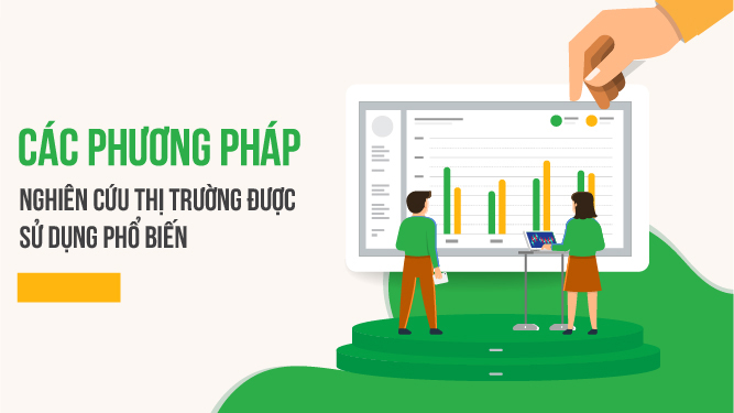 Các phương pháp nghiên cứu thị trường