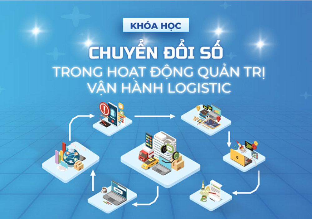 Chuyển Đổi Số Trong Hoạt Động Quản Trị Vận Hành Logistic